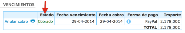 Vencimiento cobrado