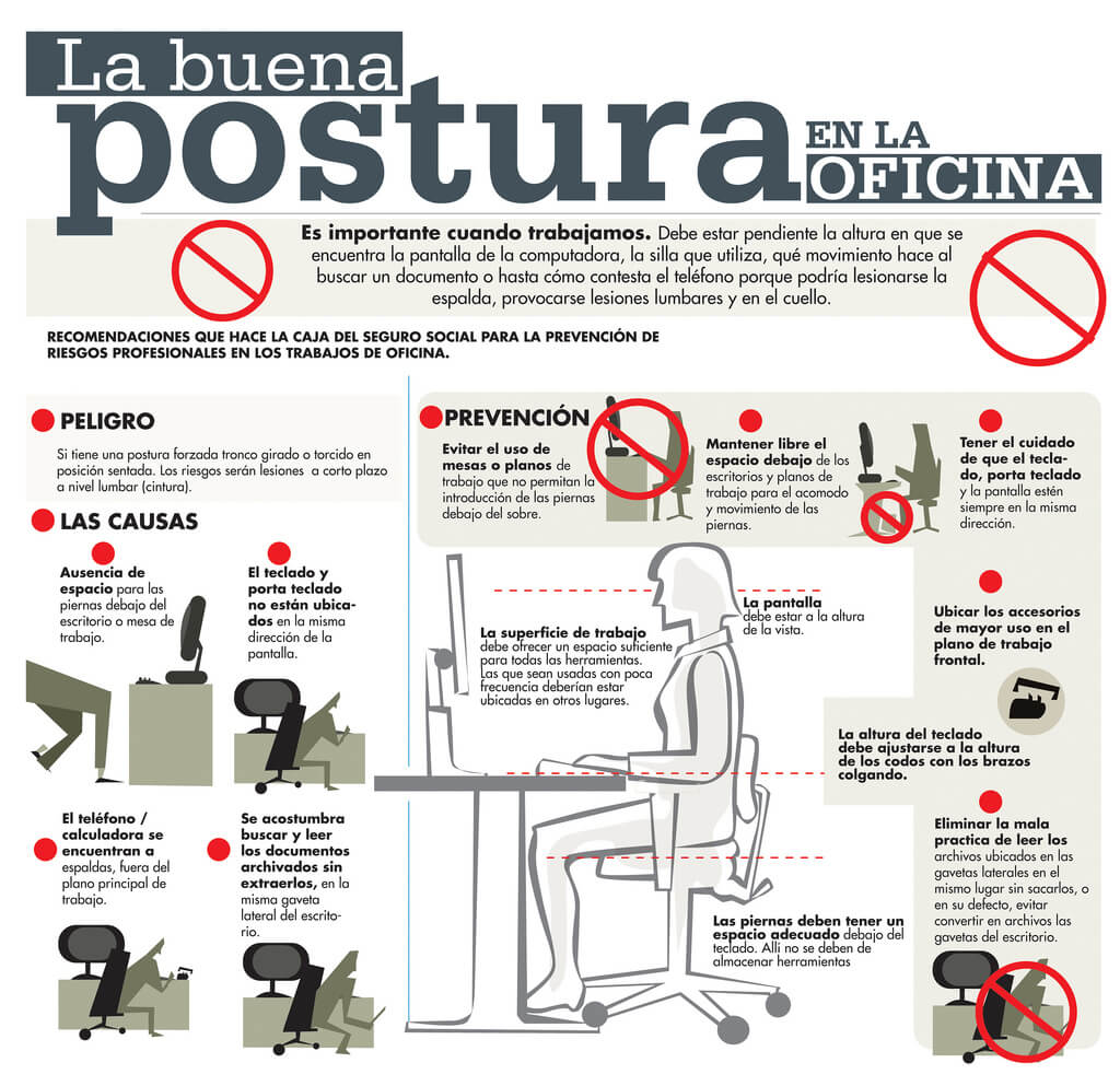 Salud postural