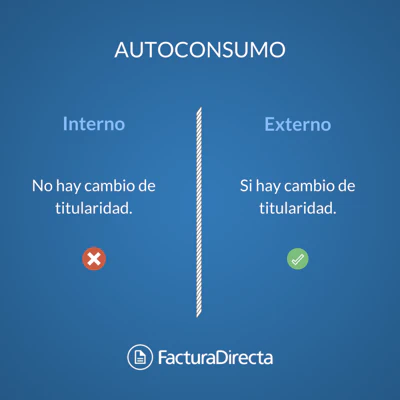 Autoconsumo