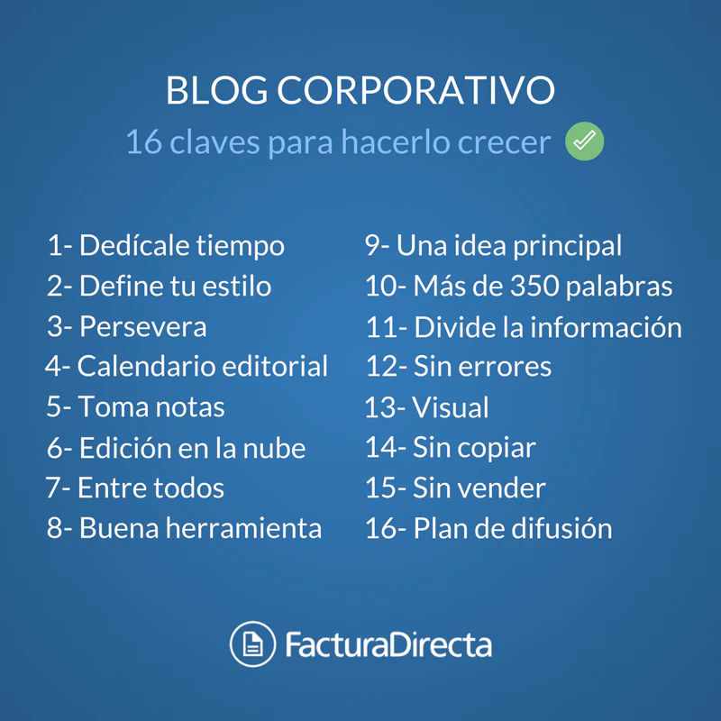Contenidos Blog corporativo