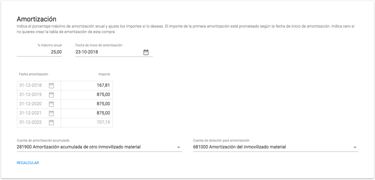 Tabla amortización bien de inversión