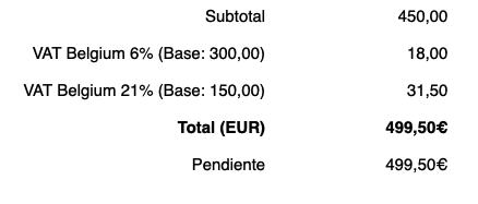 Impuestos Bélgica